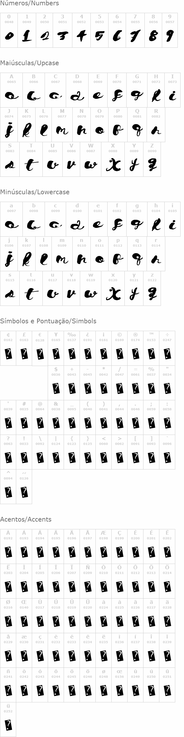 Chronical Script