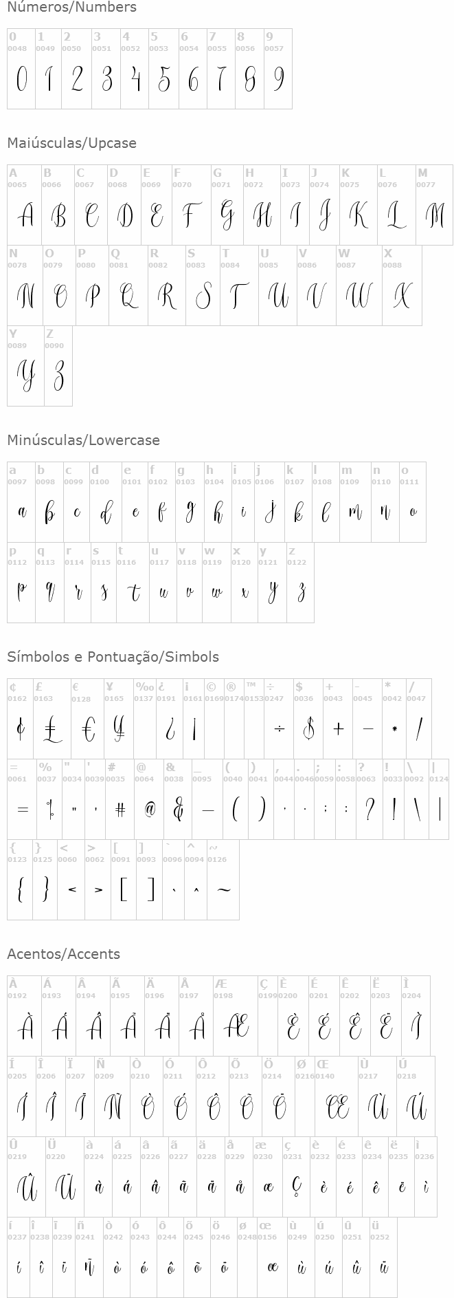 Cinderella Script