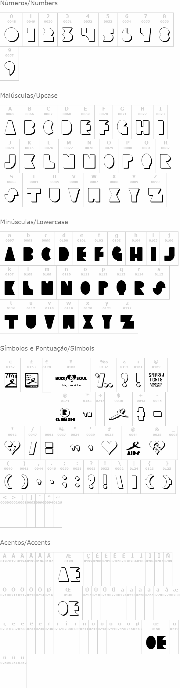 Climaxed