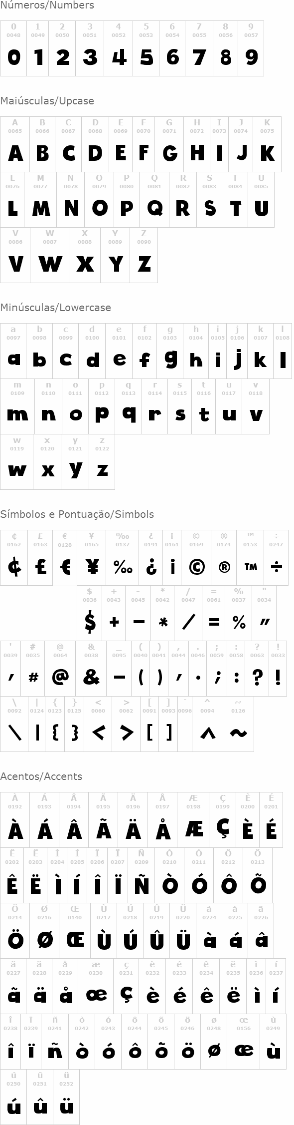Cloudy With a Chance of Love