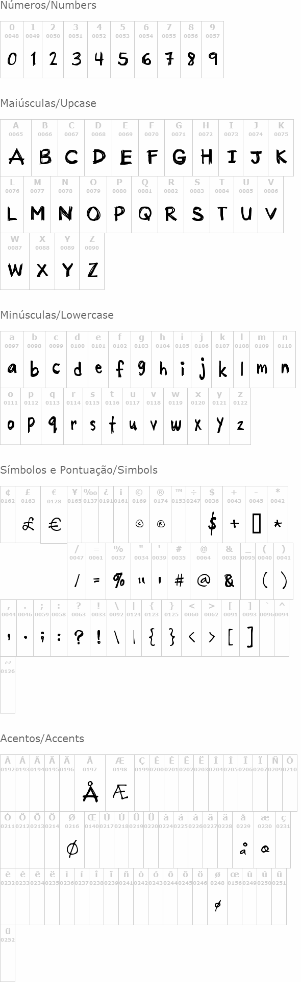 CM Handwriting One