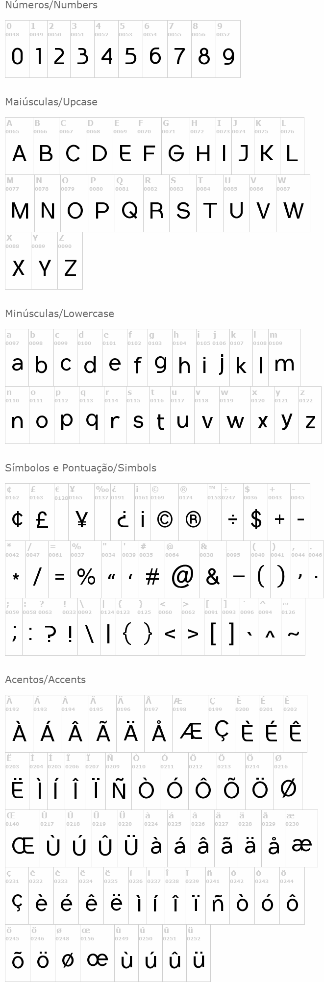 Conceptual Progressive