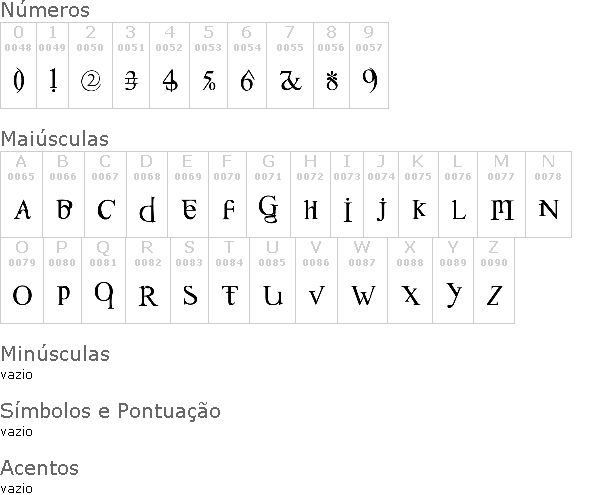 Confusebox
