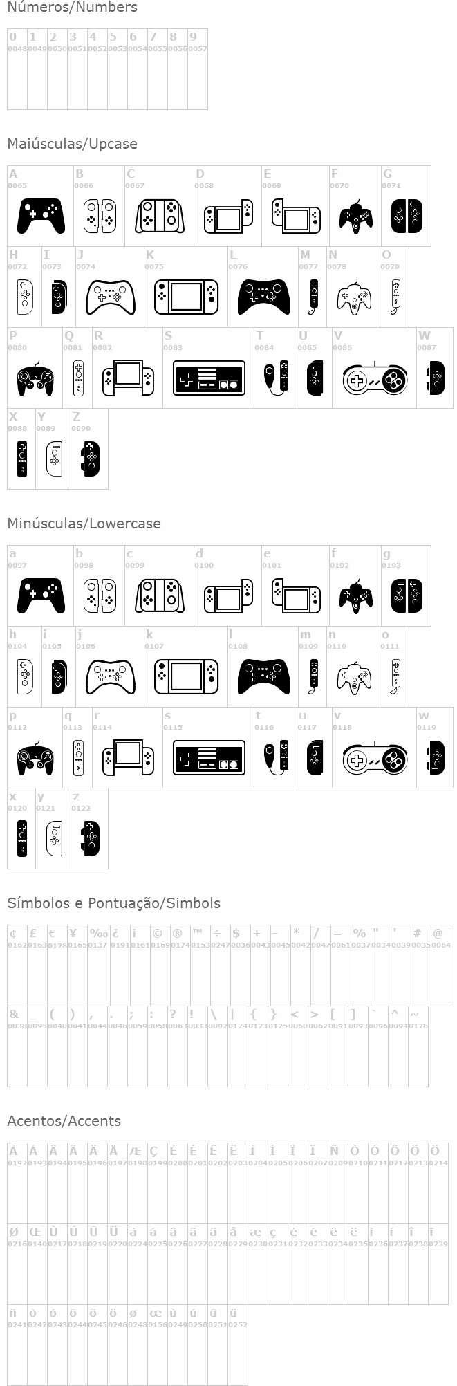 Controllers