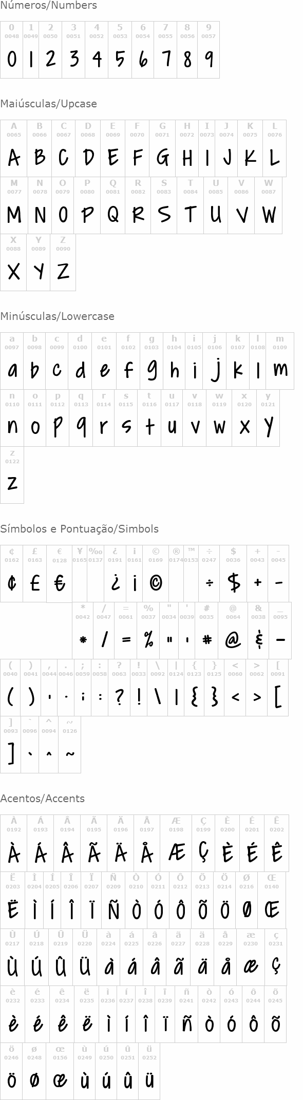 Covered By Your Grace