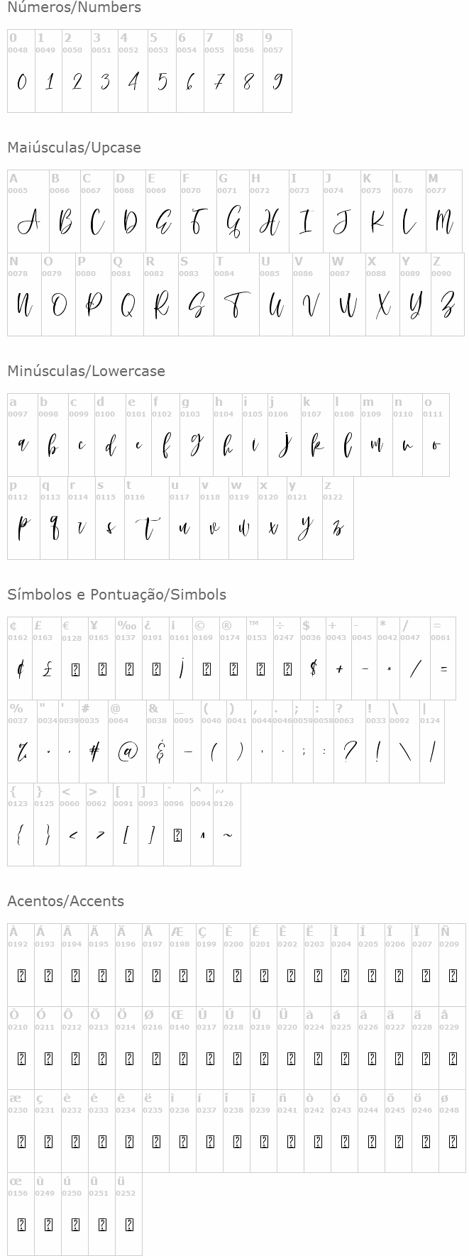 Dancing Moon Script