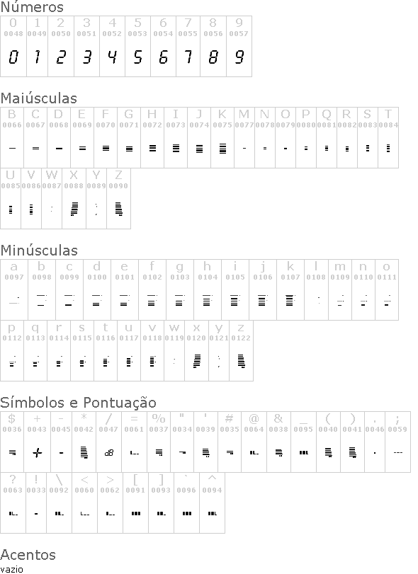 Decibel Dingbats