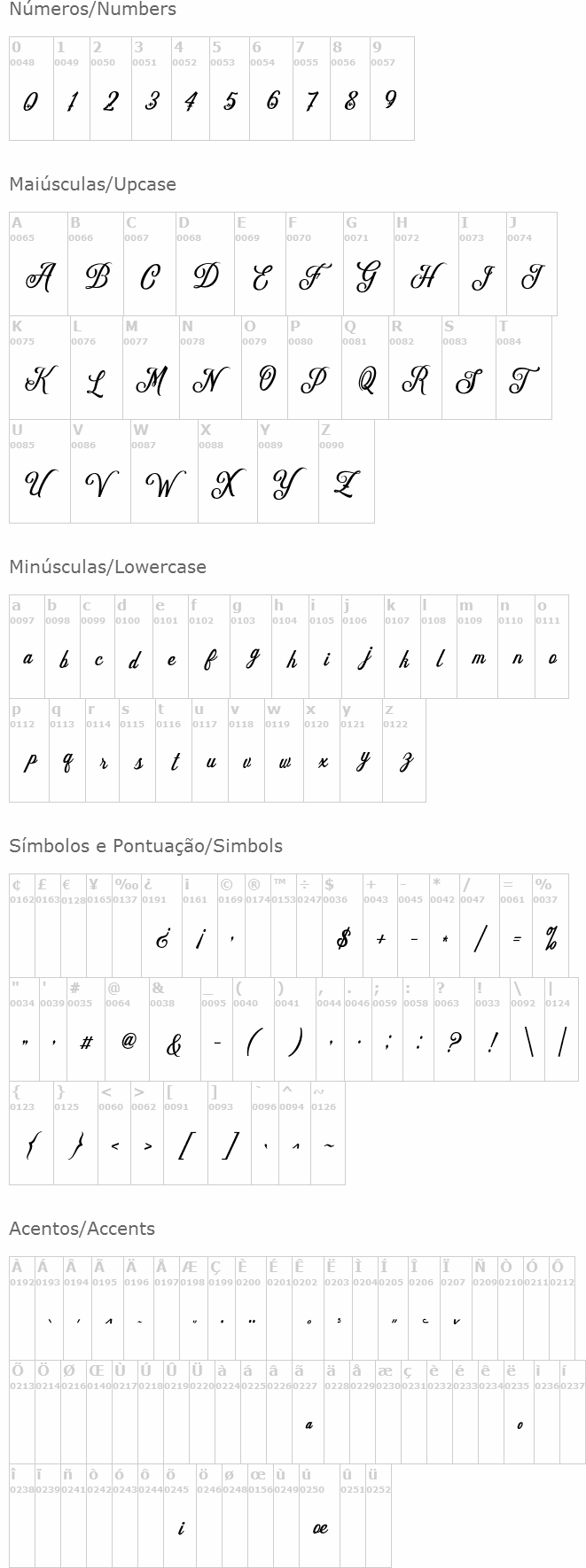 Delighter Script