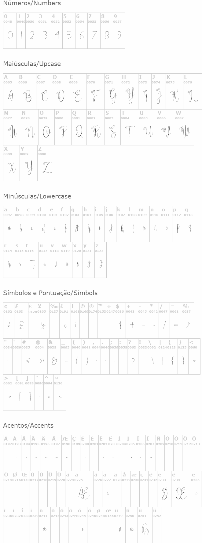 Delissa Script