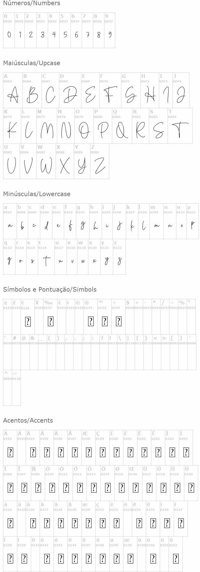 Denira Signature