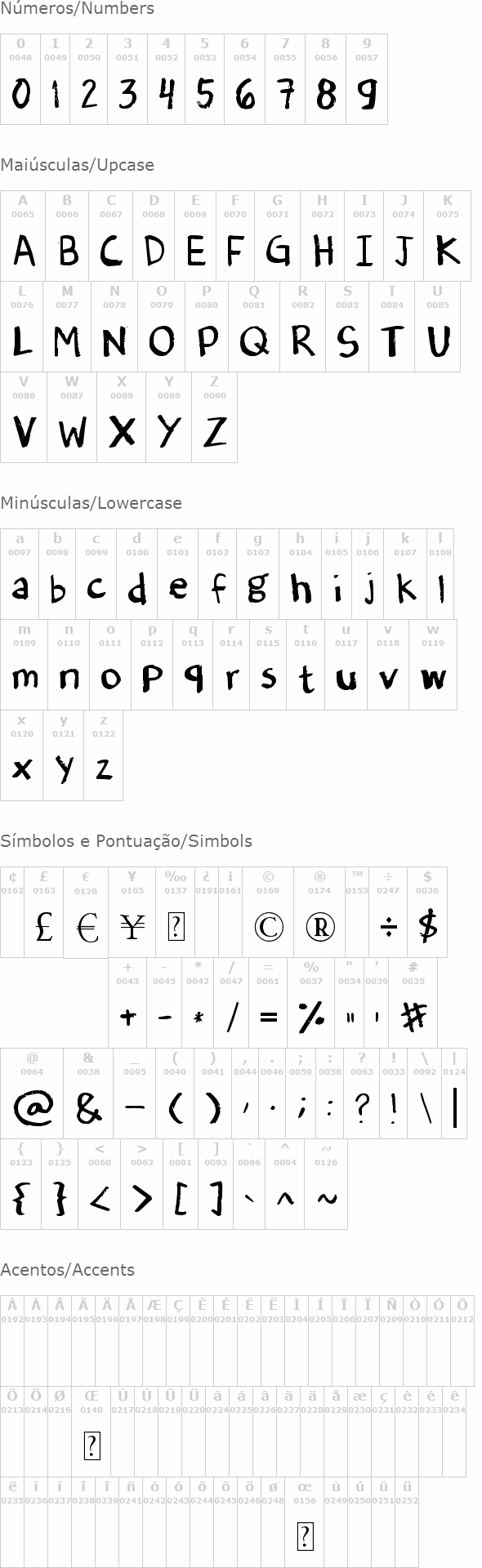 Denne's Old Handwriting