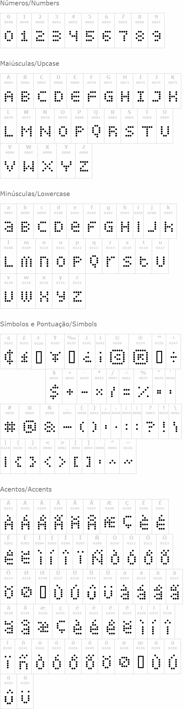 Display Dots