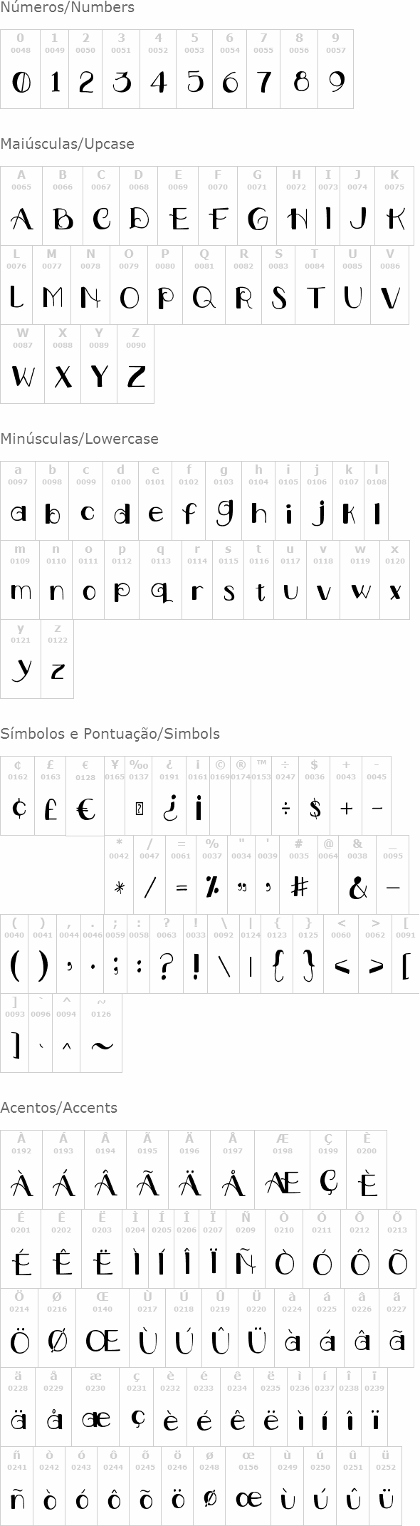 DJB Downstairs at the Abbey