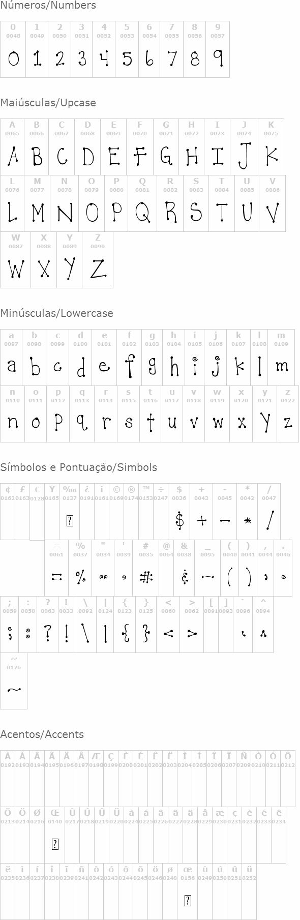 DJB It's Full of Dots