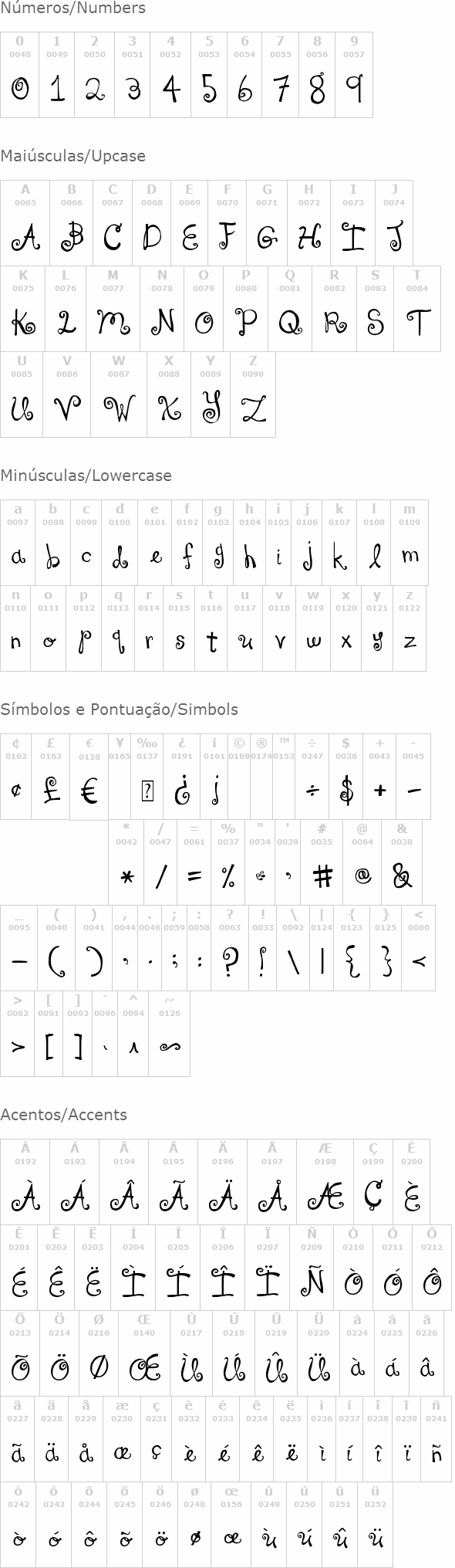 DJB You Make Me Blush