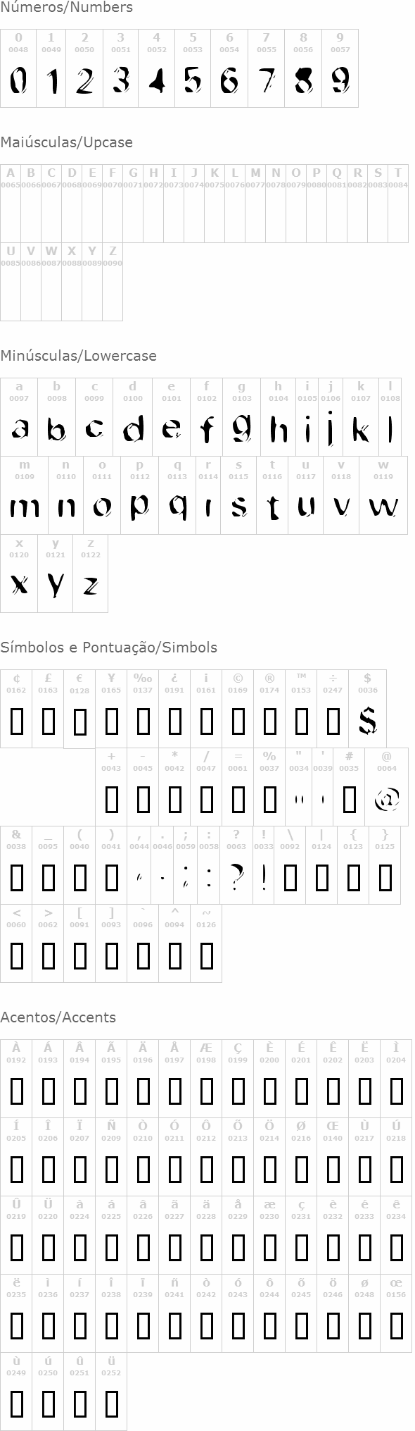 Dob File Type