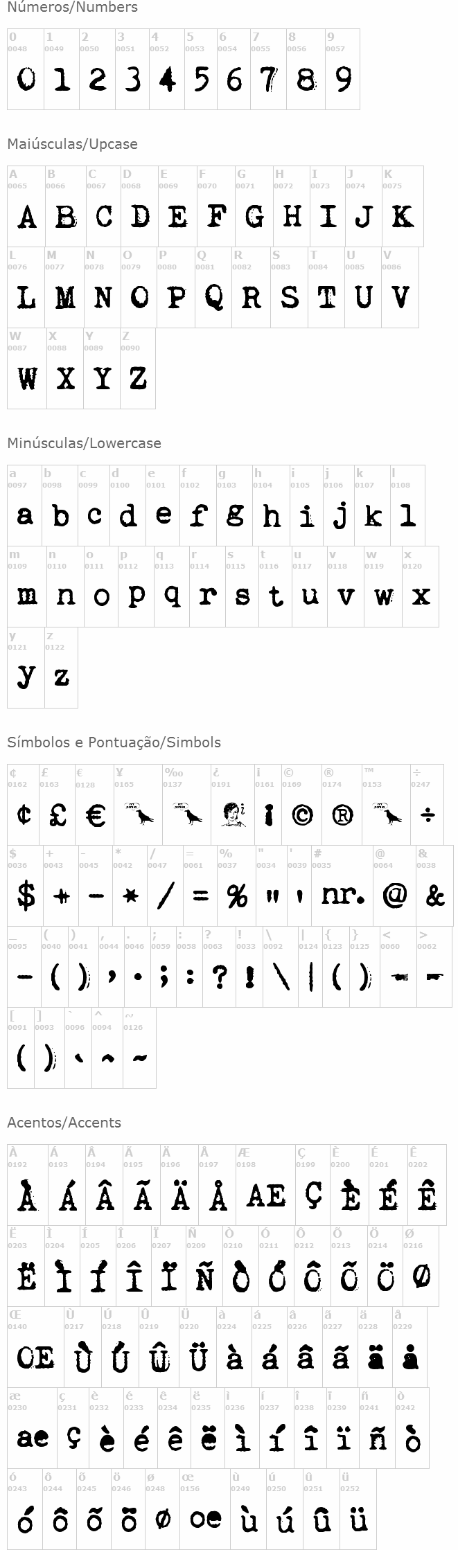 Dogtown Typewriter