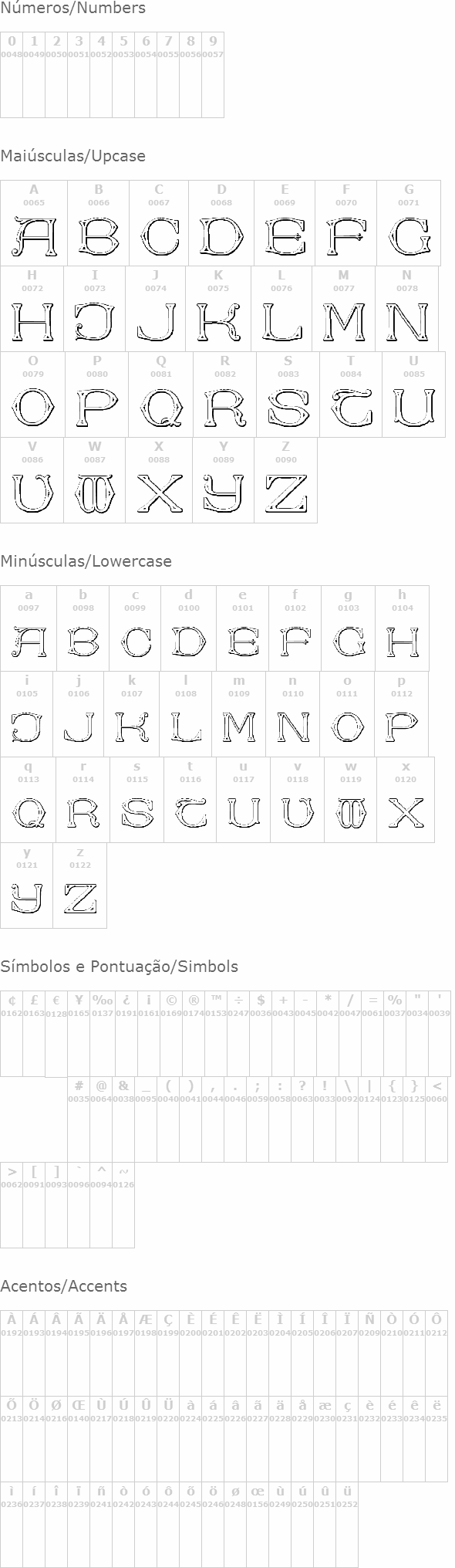 Dolphus-Mieg Alphabet Two