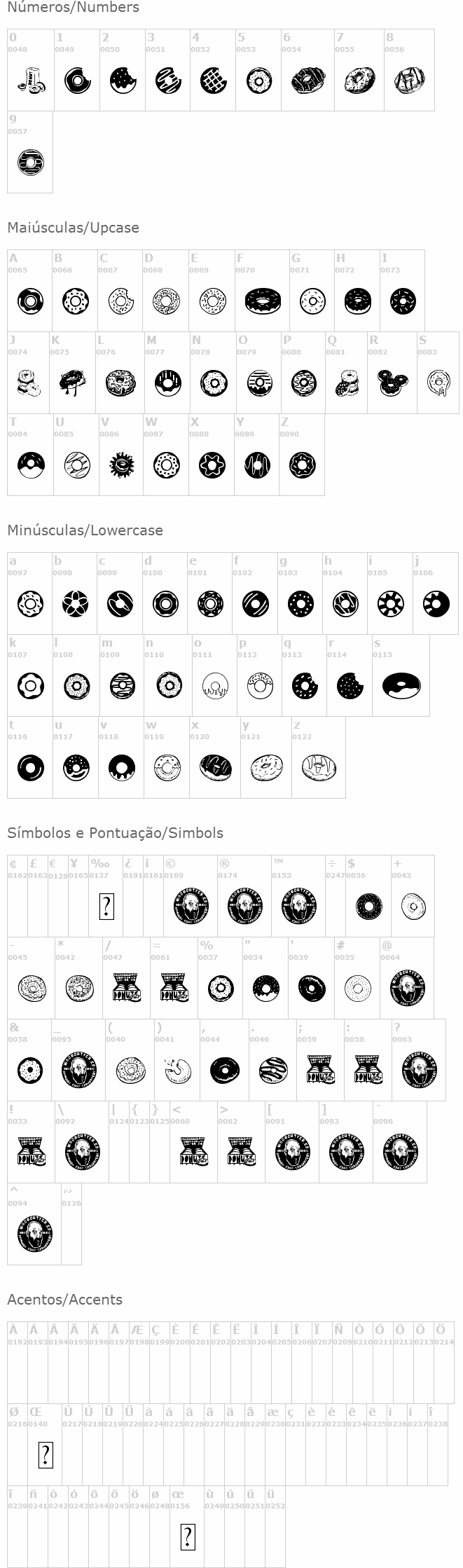 Donuts Icons