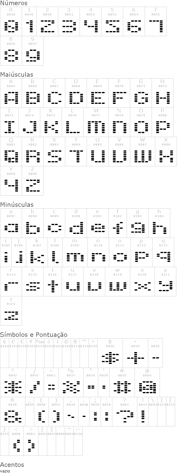 Dot 28