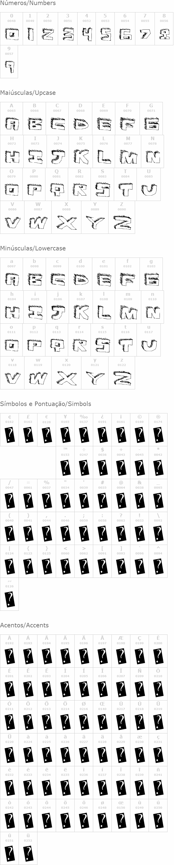 Durh Shapes