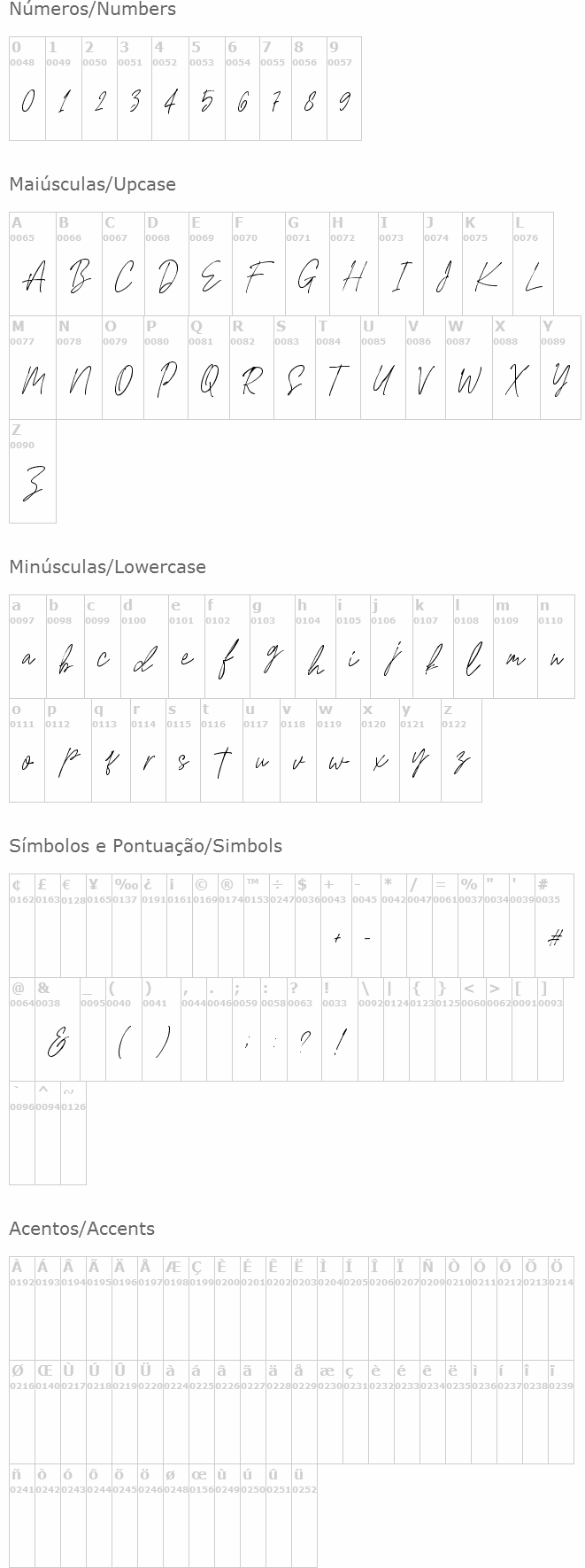 Edward Signature