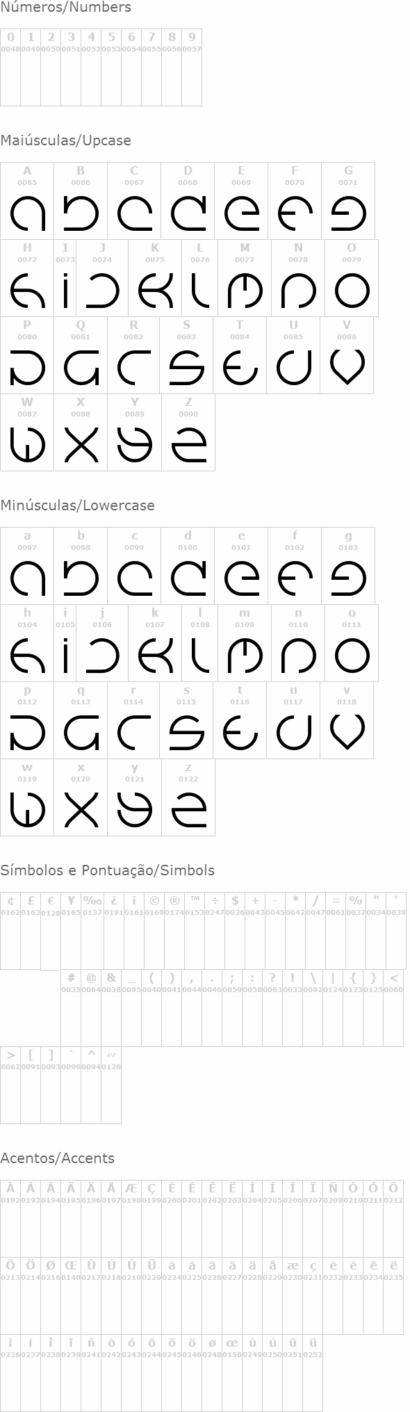 Emmilia