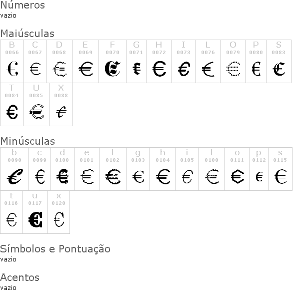 Euro Collection