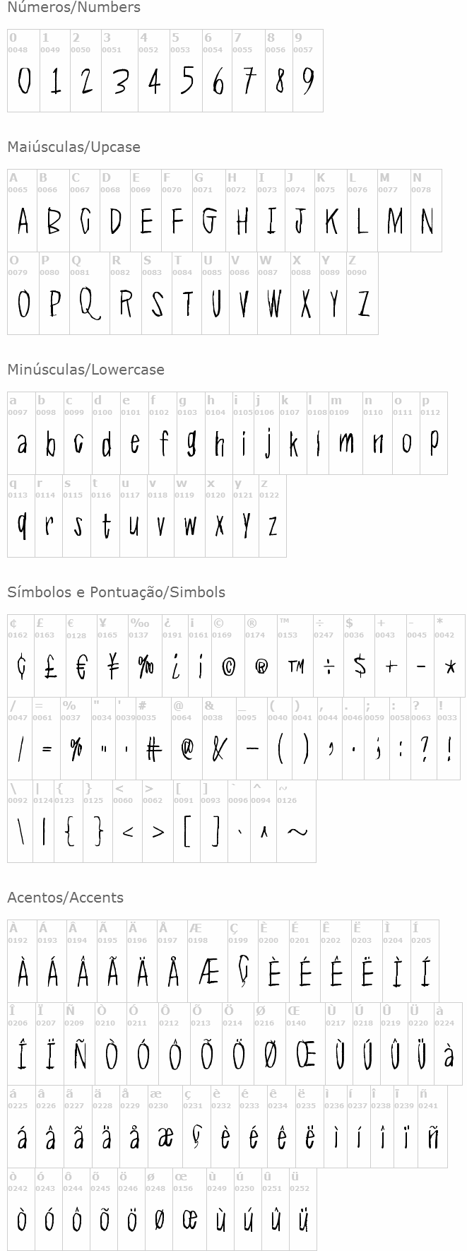 Everything Experience