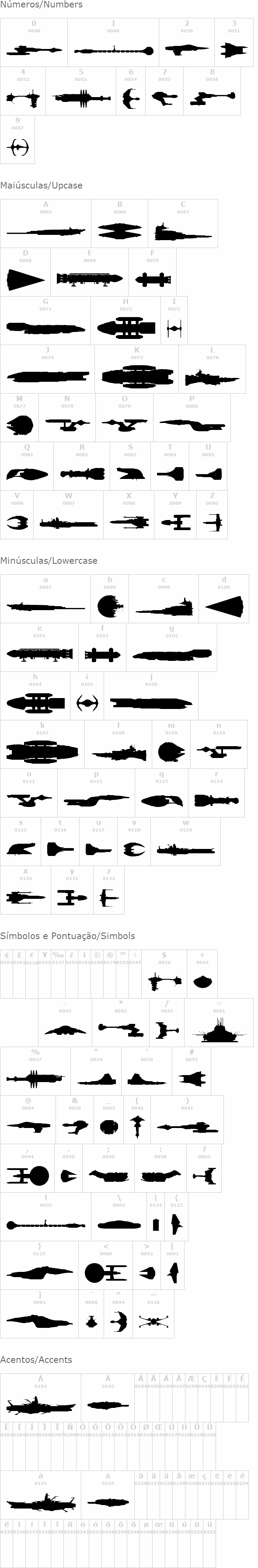 Famous Spaceships