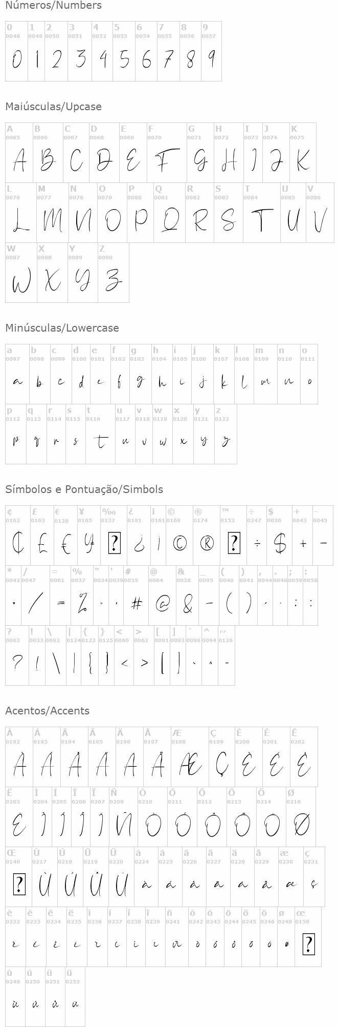 Fathony Script