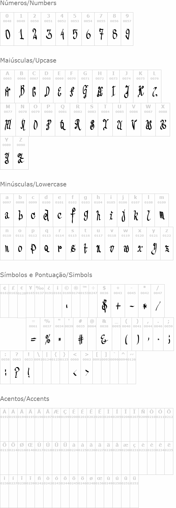 FE Senseless Strokes