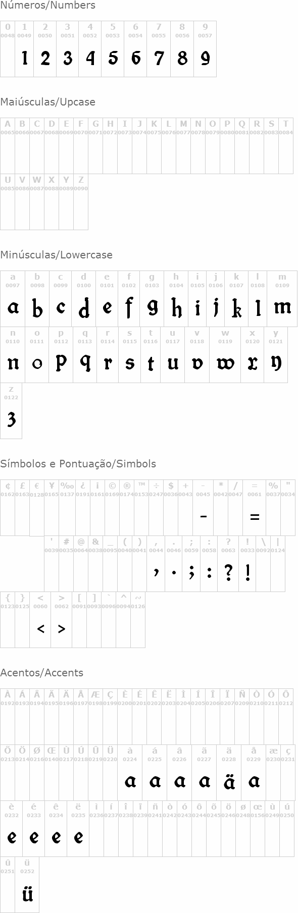 Fin Fraktur