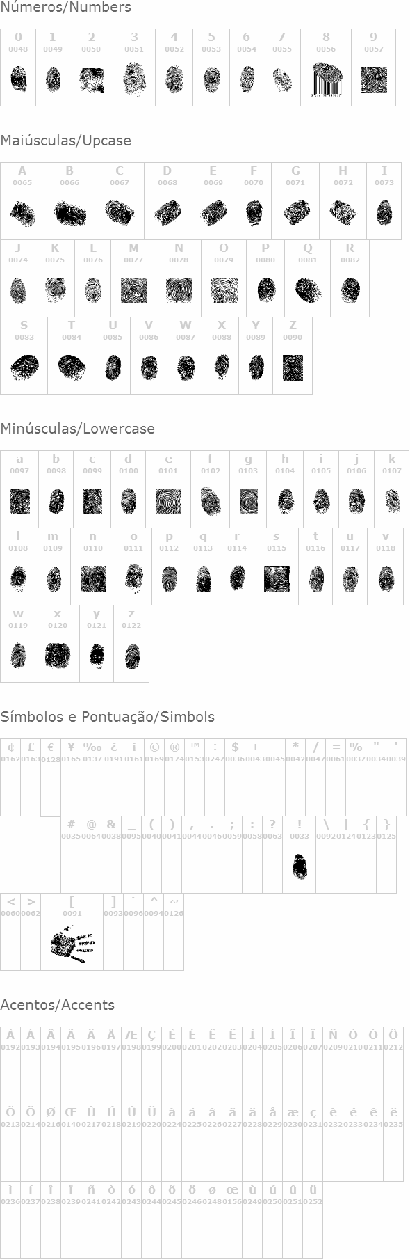 Finger Print TFB