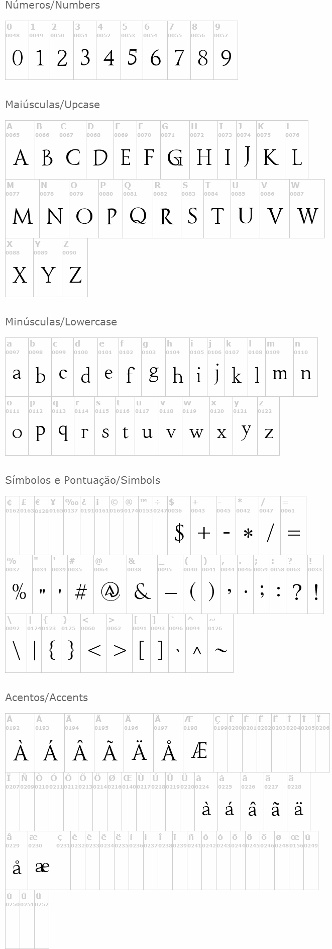 Fipty Serif