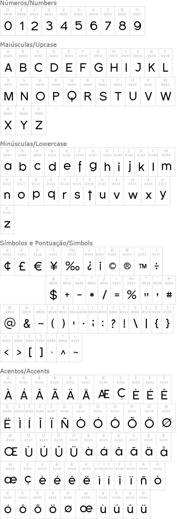 Florencesans
