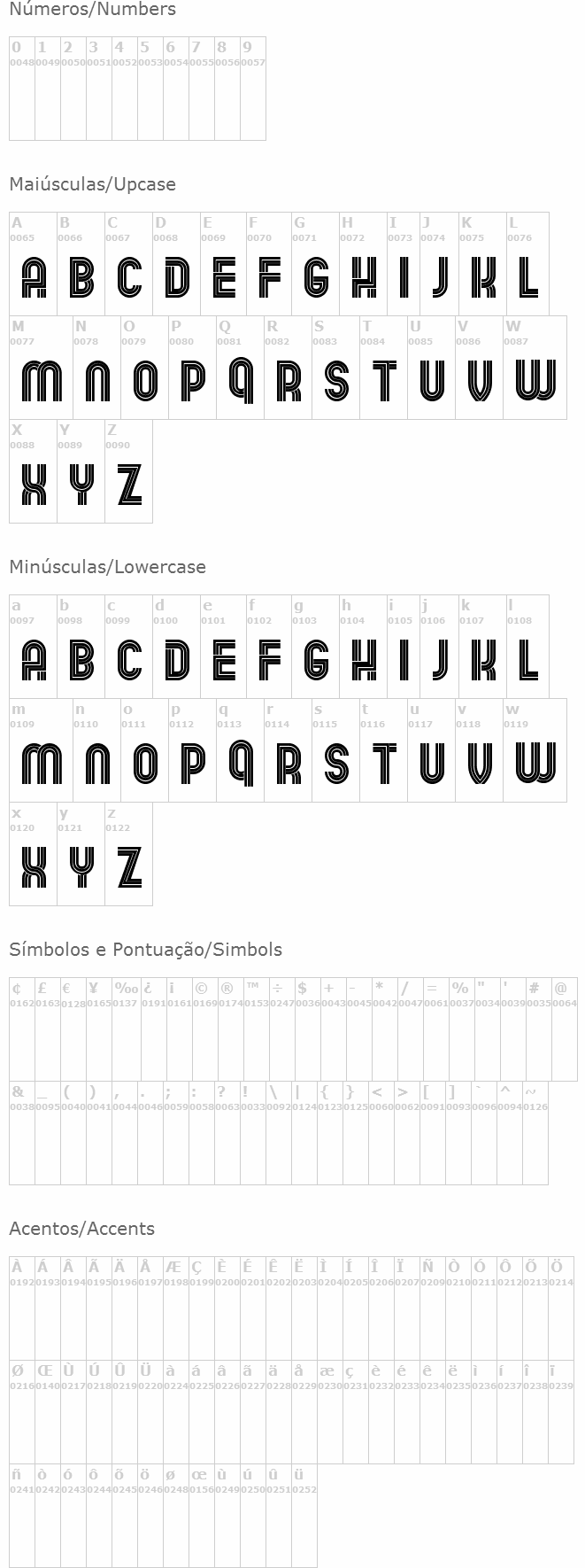 Formula