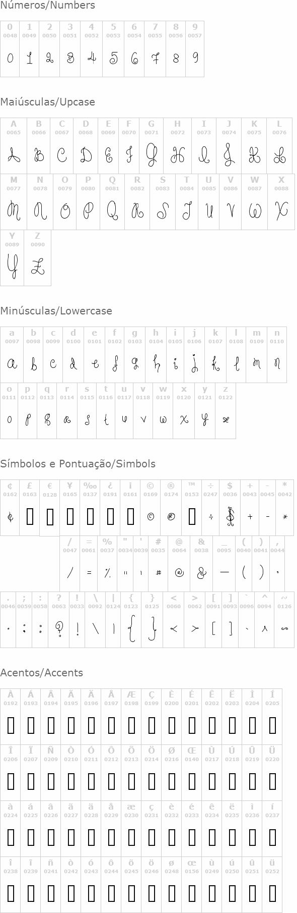 From ashes to beauty