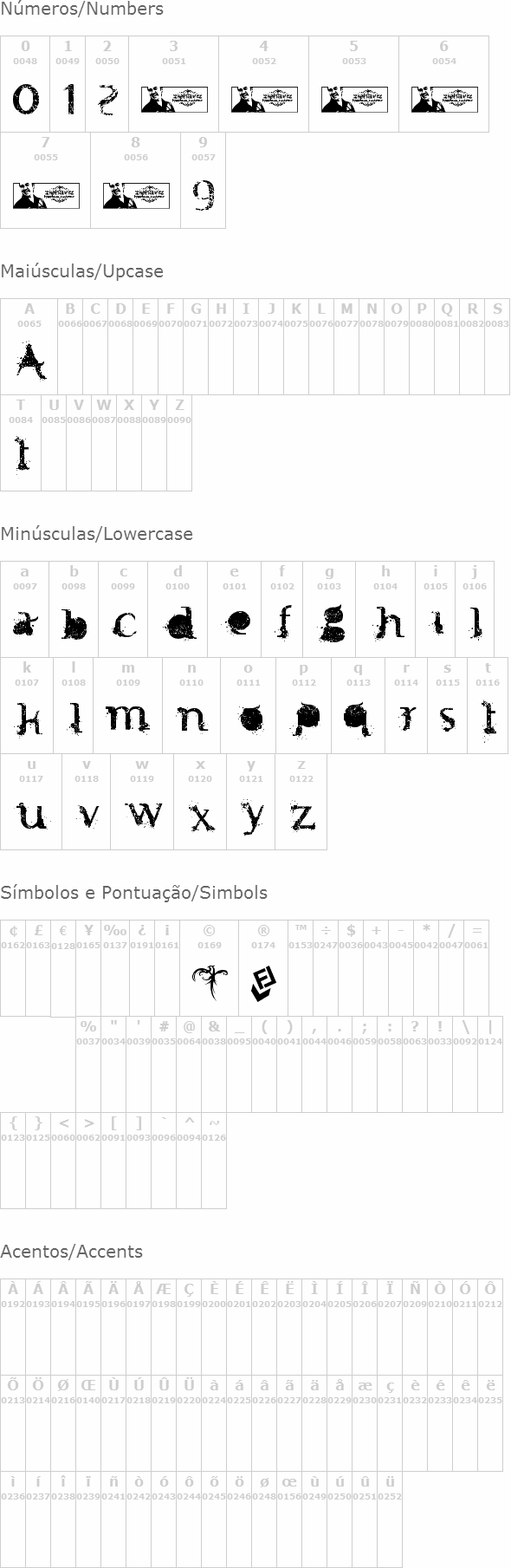 FTF Minthee Indonesiana 3th