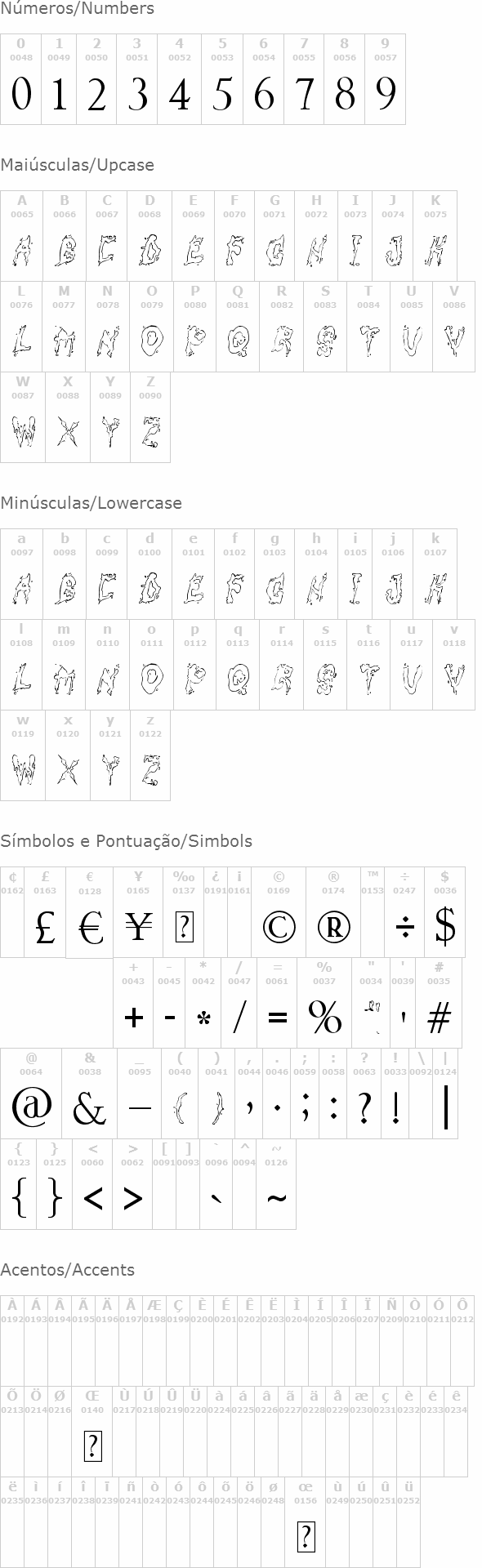 Fuck Font