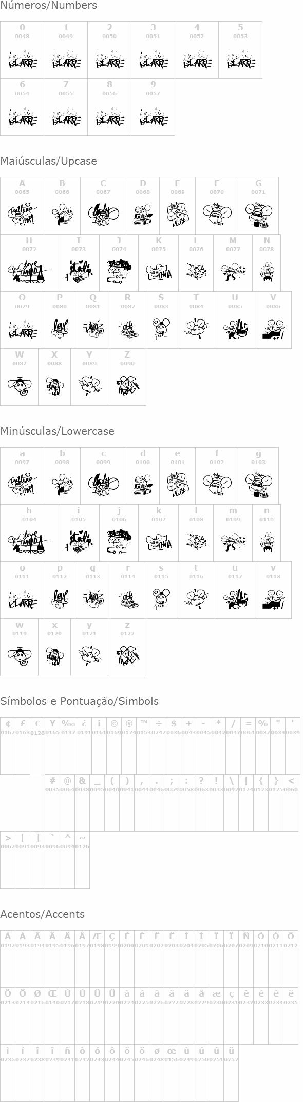 Gigio Italia Bizarre