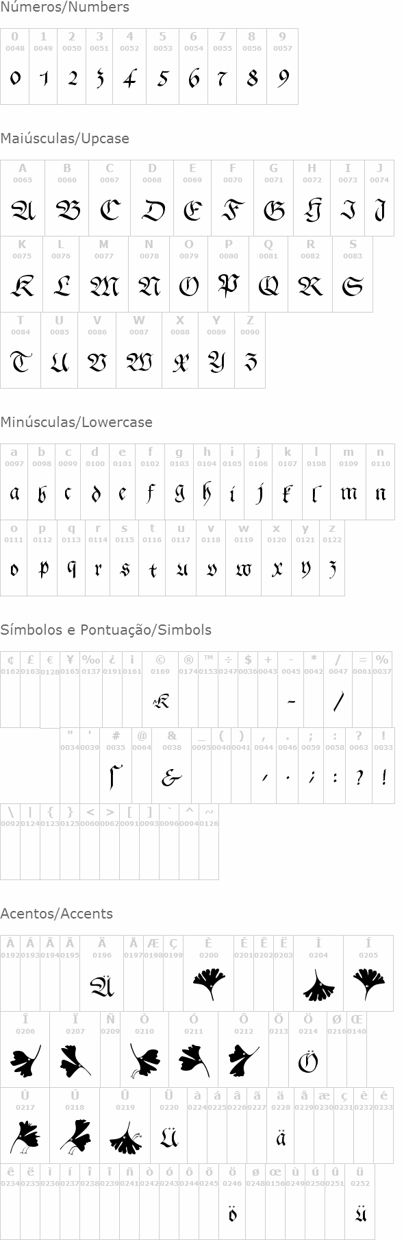 Gingko Fraktur