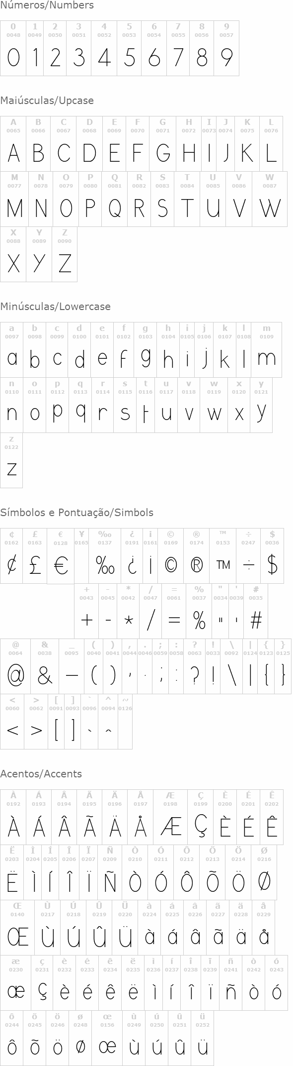 Grutch Grotesk