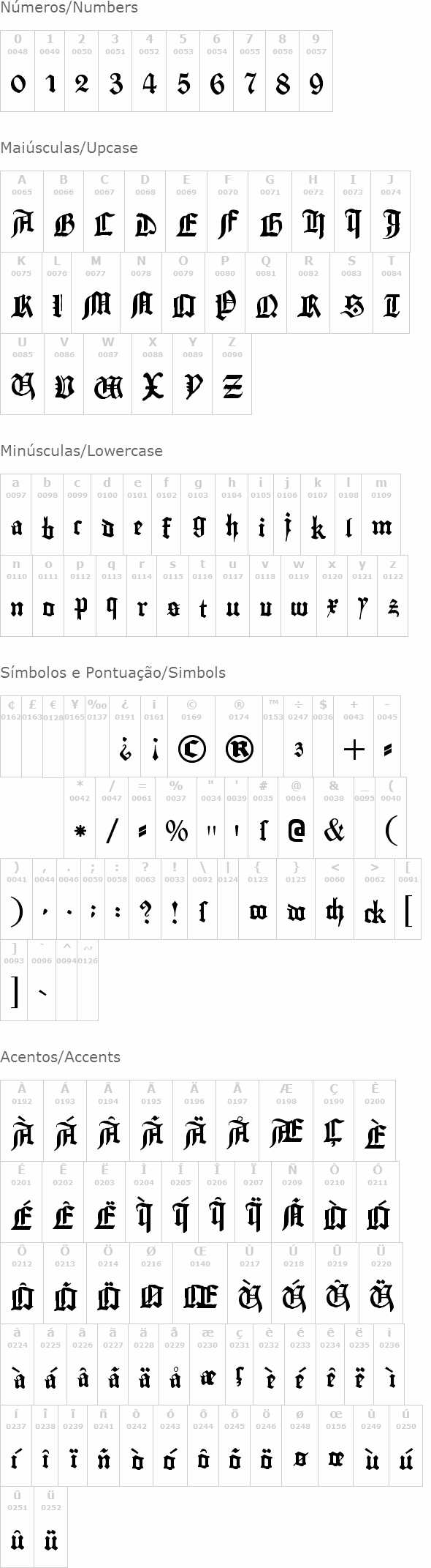 Gutenberg Textura
