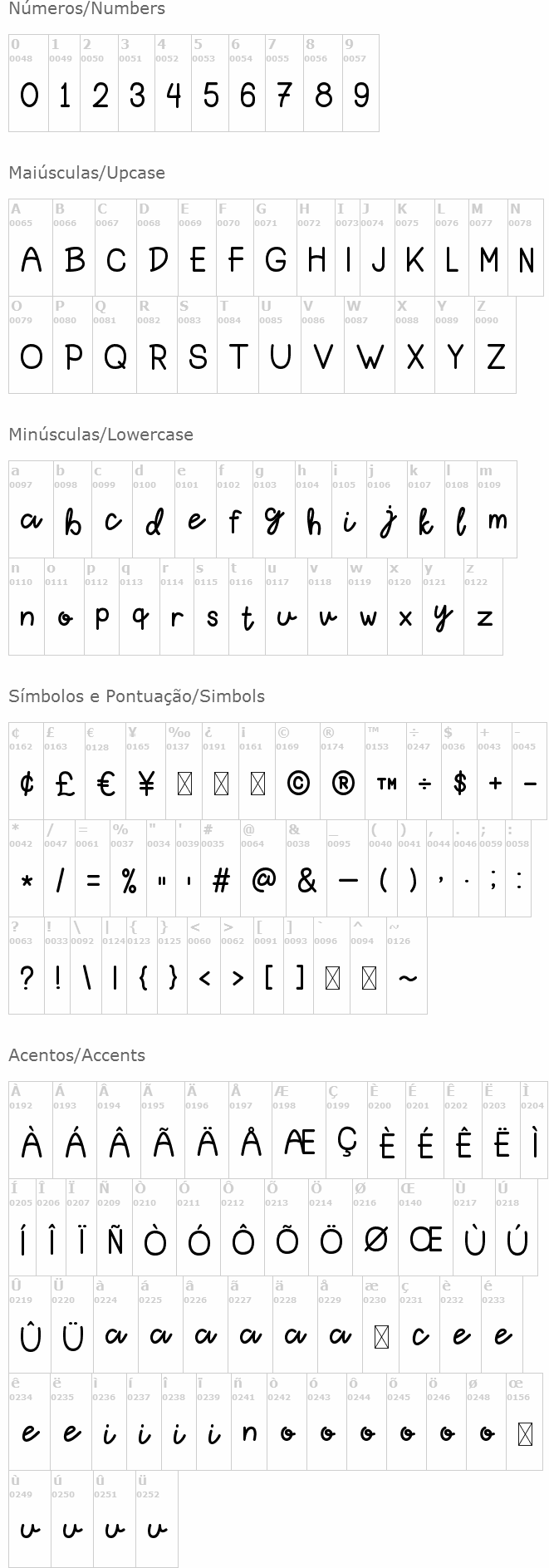 Hello Bear Script