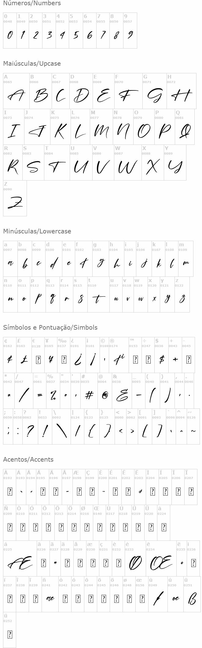 Hendycroft Signature