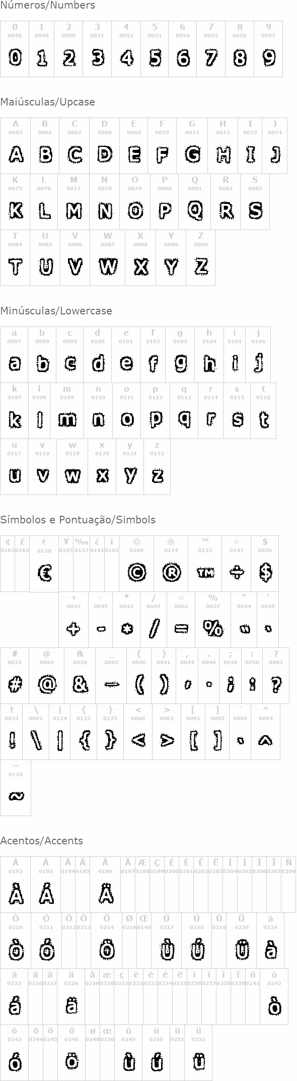 Honey I spilt Verdana...!