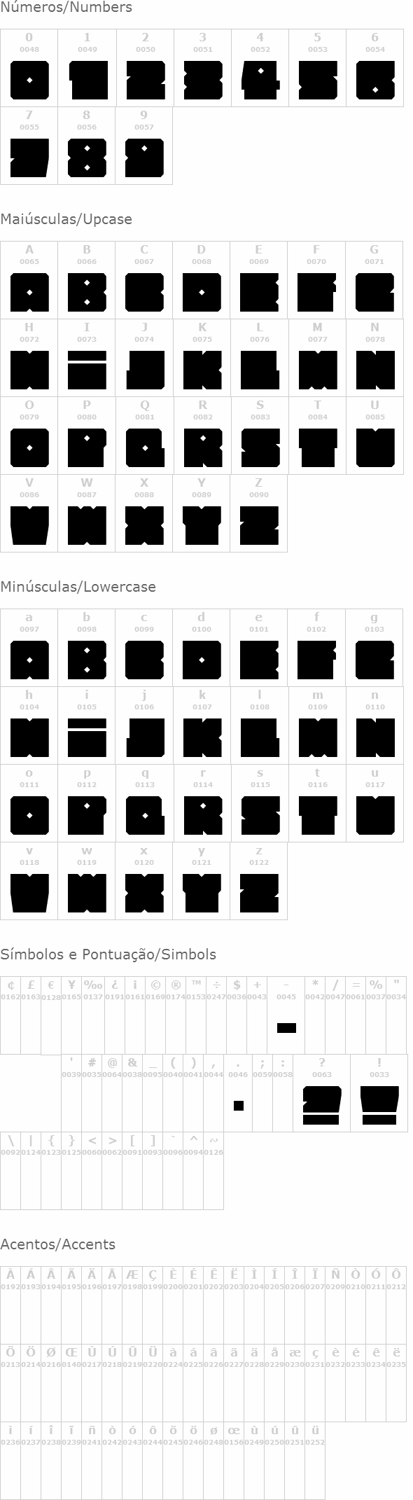How Square can you get?
