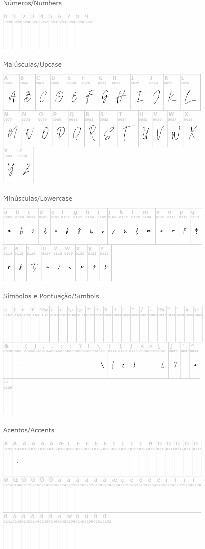 Imestaviga Signature