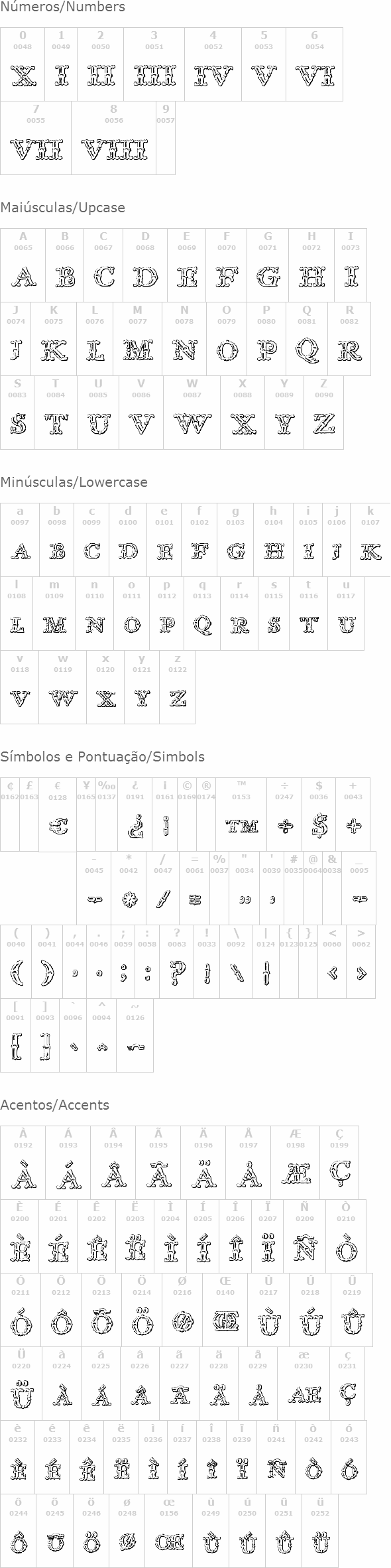 Imprenta Royal Nonpareil